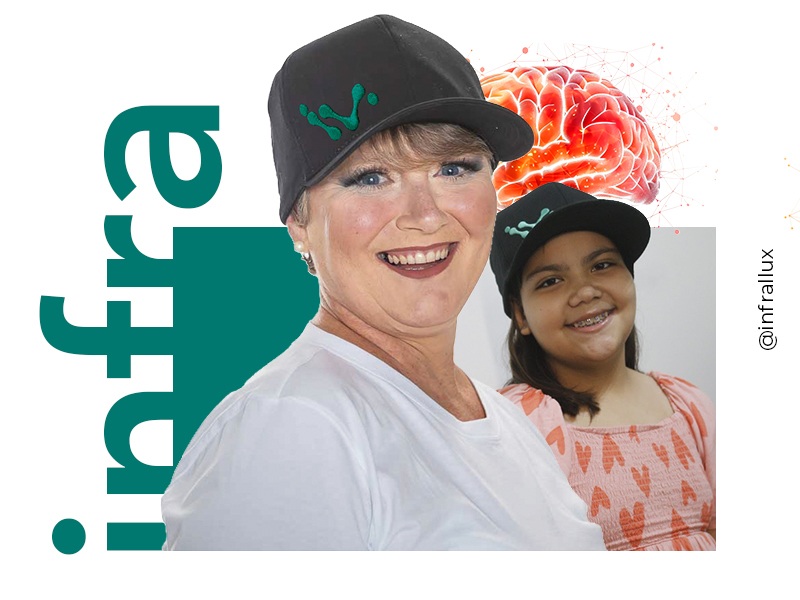 Mulher e criança usando boné Infrallux